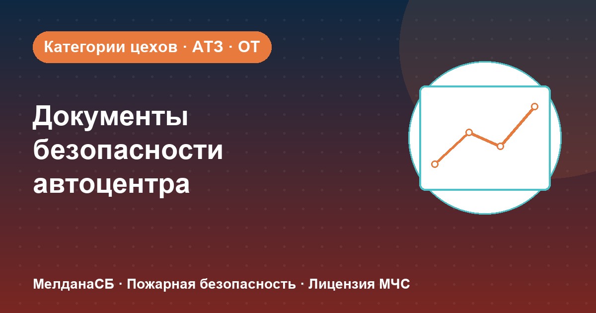 Документы по безопасности для автоцентра и автосервиса в Красноярске: чек-лист