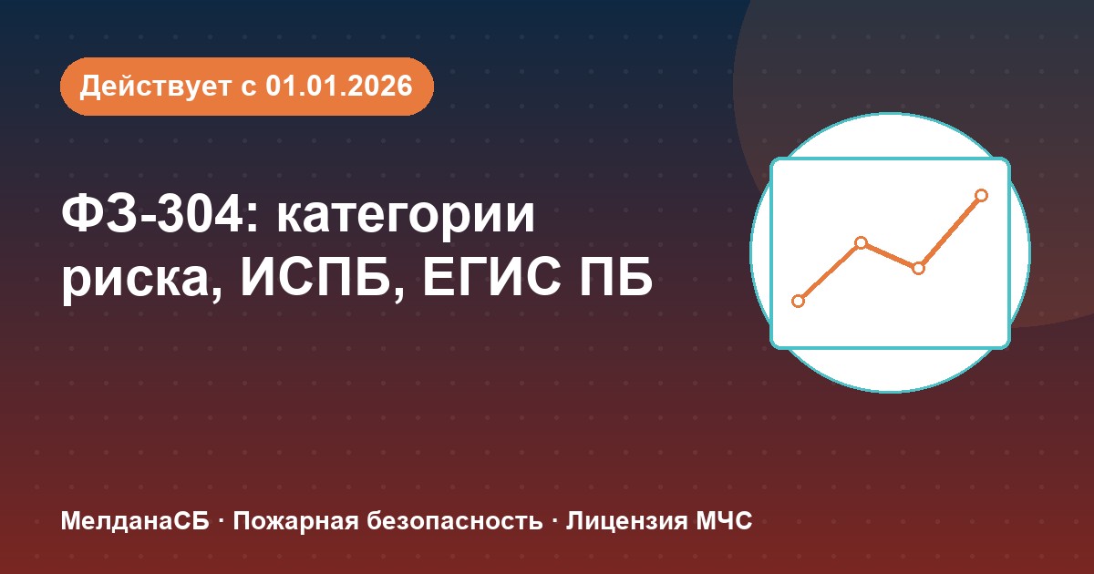 ФЗ-304: категории риска, ИСПБ и ЕГИС ПБ — что меняется для бизнеса в Красноярске