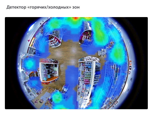Интеллектуальное видеонаблюдение для ритейла в городе Красноярск